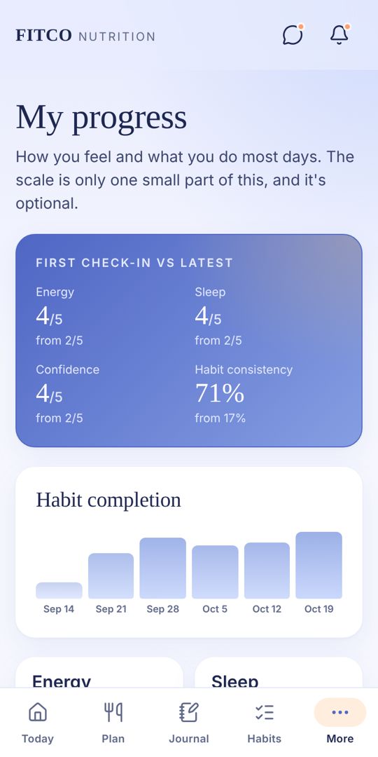 Progress screen